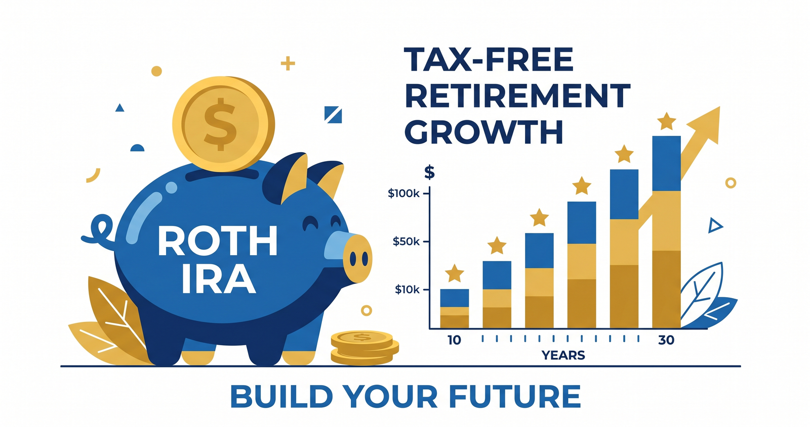 Roth IRA vs Traditional IRA: Which Is Better for You? (2026)